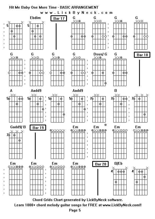 Chord Grids Chart of chord melody fingerstyle guitar song-Hit Me Baby One More Time - BASIC ARRANGEMENT,generated by LickByNeck software.